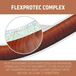 5X Goldwell StyleSign Mellogoo 100ml -Kappersproducten Winkel 4021609276111 4 5