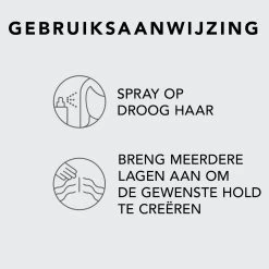 Sebastian Shaper Fierce 400ml -Kappersproducten Winkel 740 04